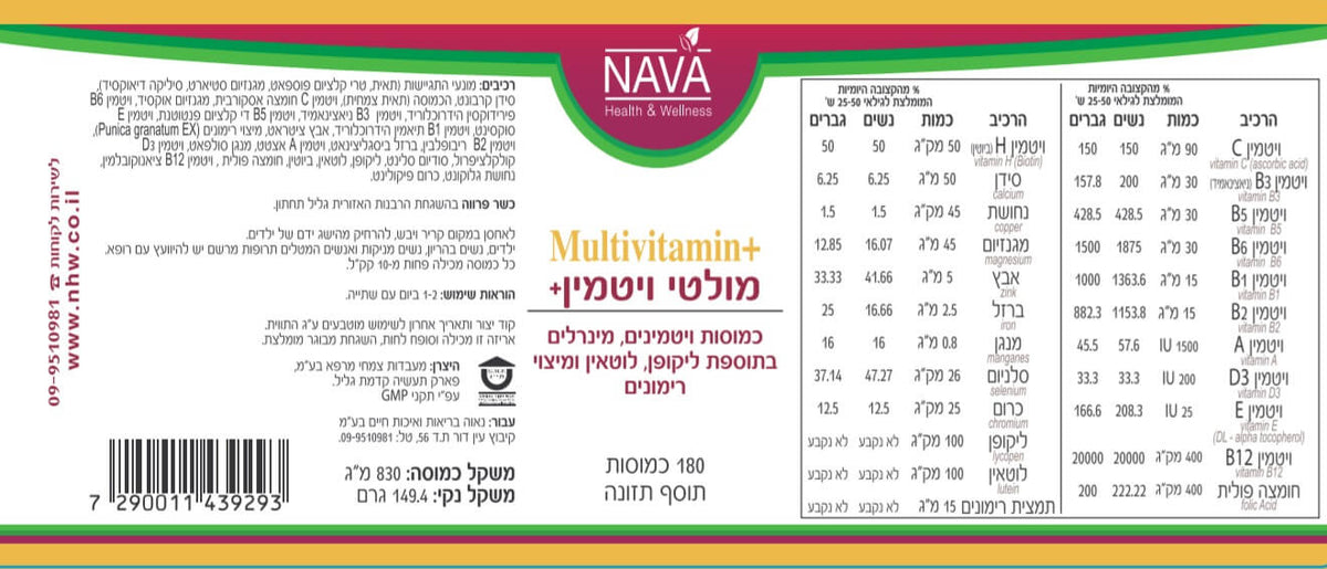 sNA439293 label